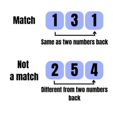 number_match
